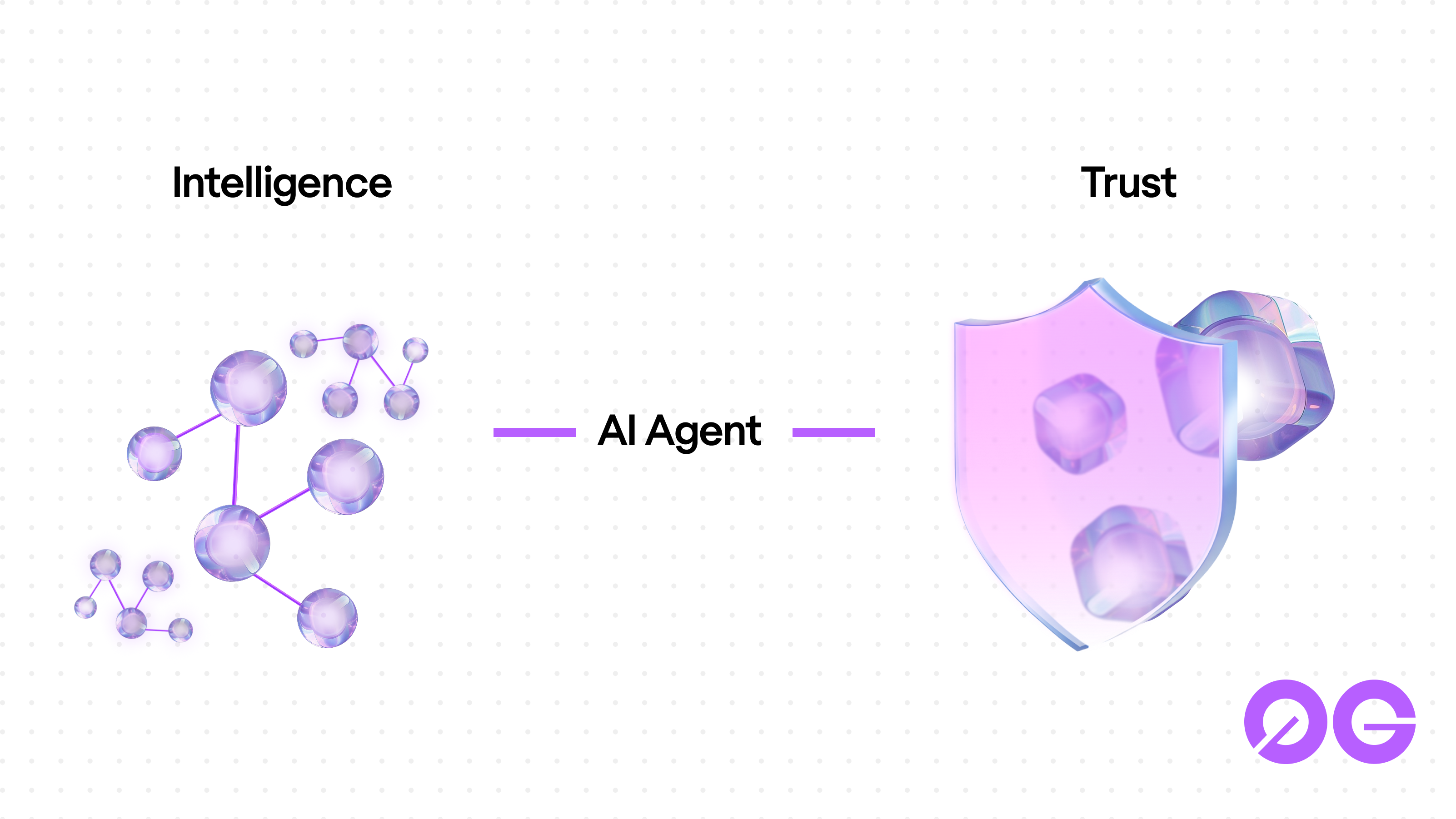 Split visual showing Qwen as intelligence source and 0G as verifiable trust layer for AI agents